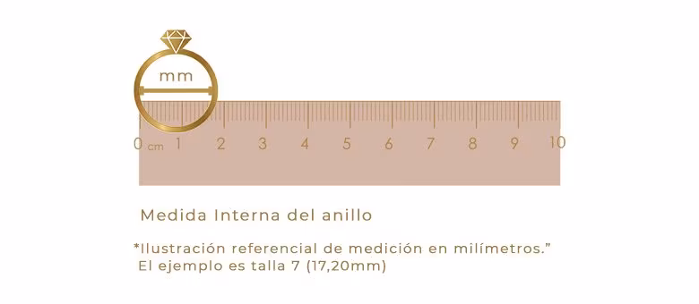 Tabla de medidas de anillos